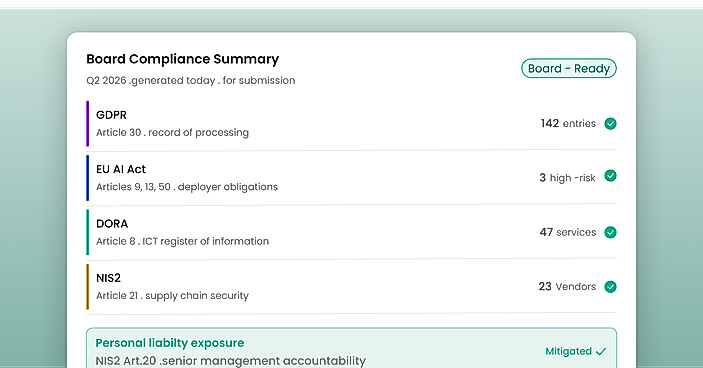 Regulatory Compliance Overview