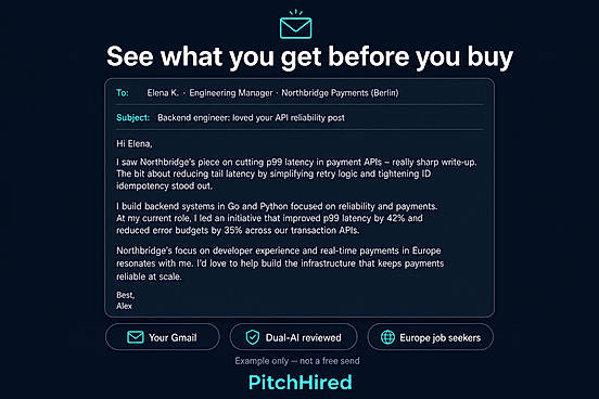 sample email