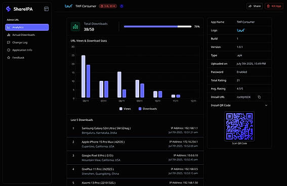 Dashboard