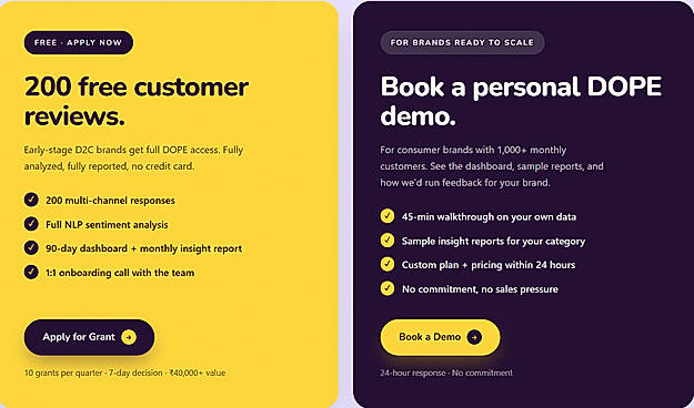 Review & Feedback Monitoring