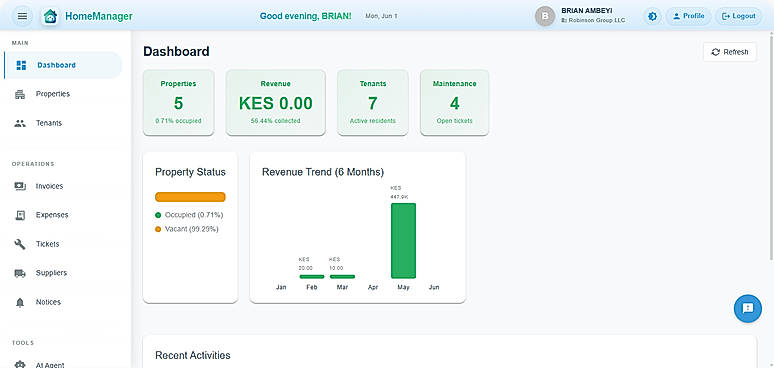 Dashboard Overview - Real-time property analytics