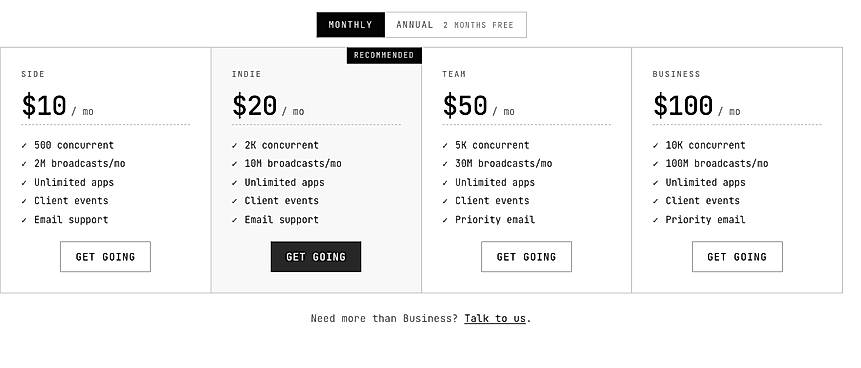 Pricing