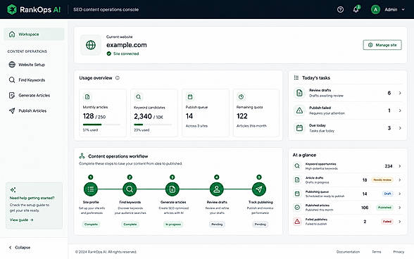 RankOps AI dashboard