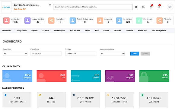 Gymex Dashboard