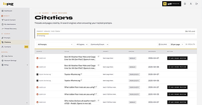 Citations Dashboard