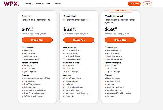 WPX WordPress Plans