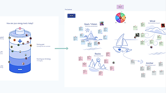 Retrospectives
