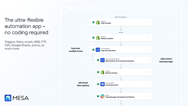 The ultra-flexible automation app - no coding required
