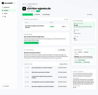 Search performance and AI-visibility scoreboard