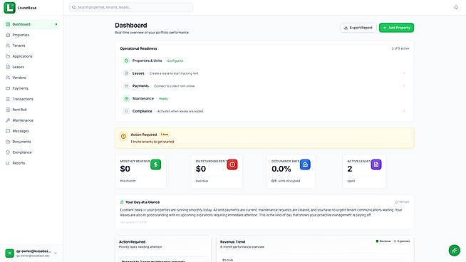 Dashboard
