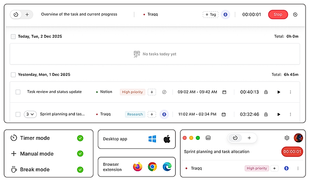 Task-based time tracking and detailed time logs
