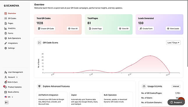 Track QR Codes, pages, scans, and leads from one dashboard.