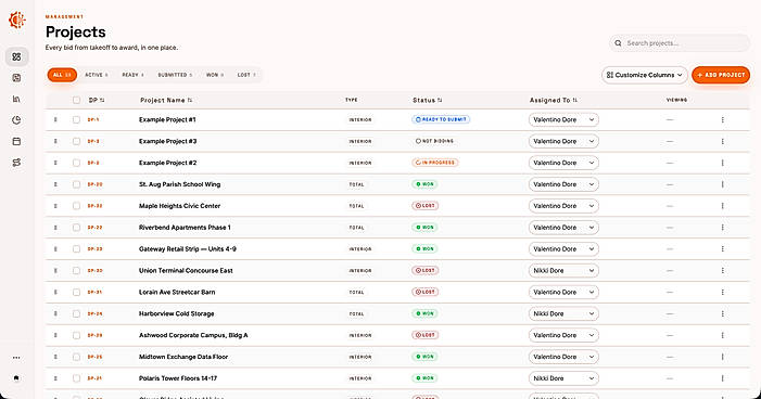 Home Dashboard where Supervisor or Admin can view and edit projects details.