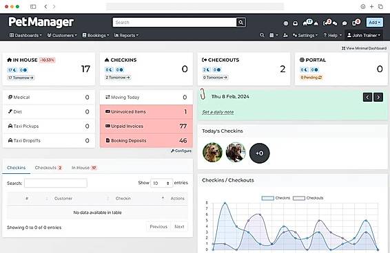 Main Pet Manager Dashboard
