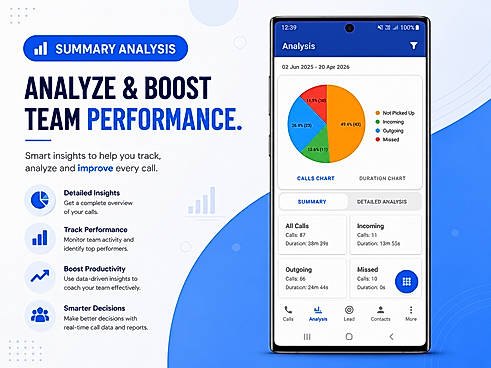 Call Analytics & Team Performance Dashboard
