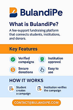 BulandiPe