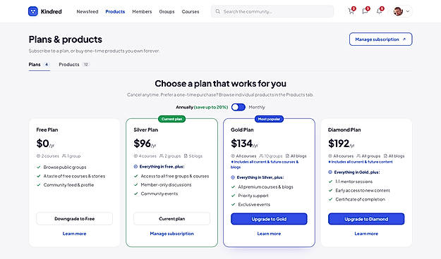 Flexible Membership Plans, Built Your Way