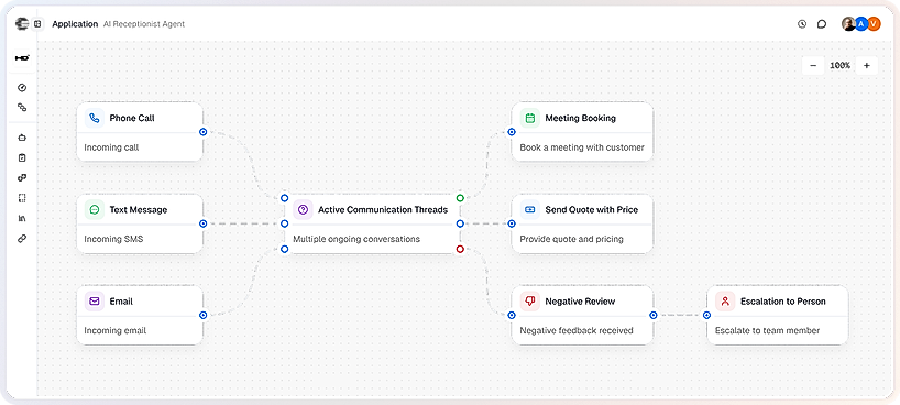 AI Receptionist for Cleaning Companies