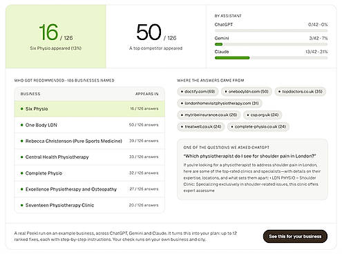 Peekl Dashboard