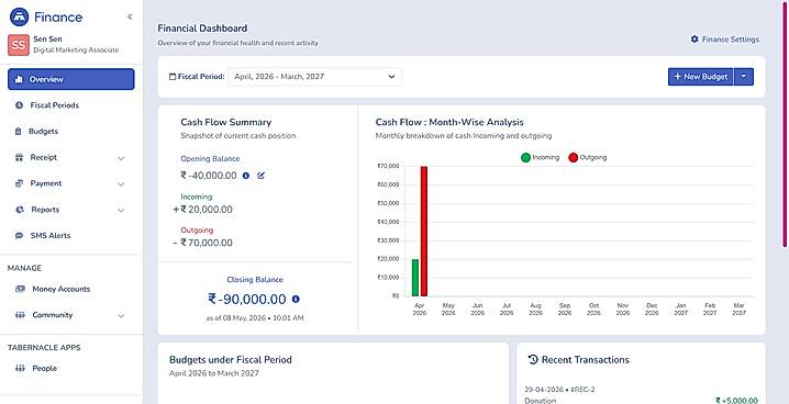 Tabernacle Finance Dashboard