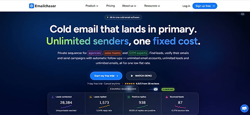 Emailchaser