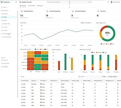 Home Page Dashboard