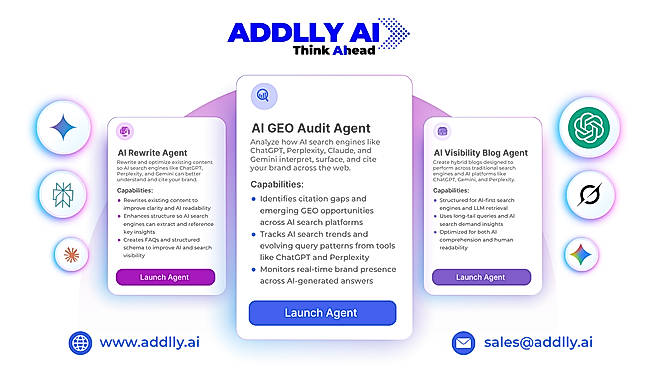 GEO audit