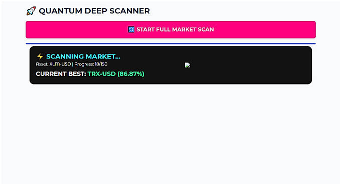Dashboard Overview