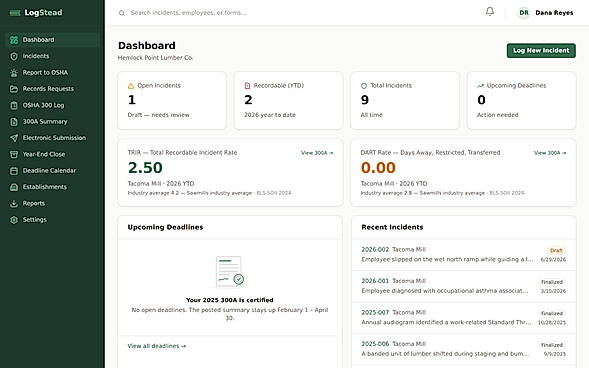 Compliance dashboard: open cases, recordable count, TRIR/DART, and upcoming deadlines at a glance