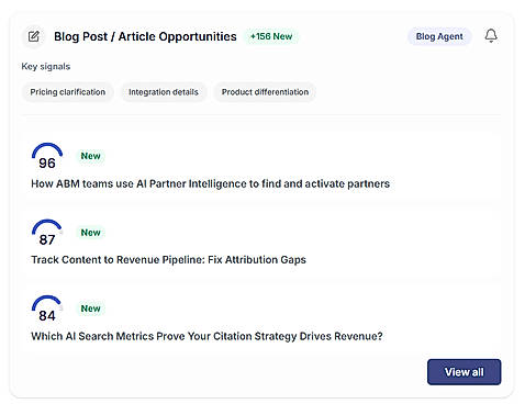 Blog Post  Article Opportunities