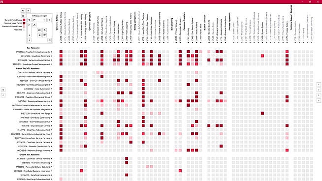 The Stateframe account-product map.