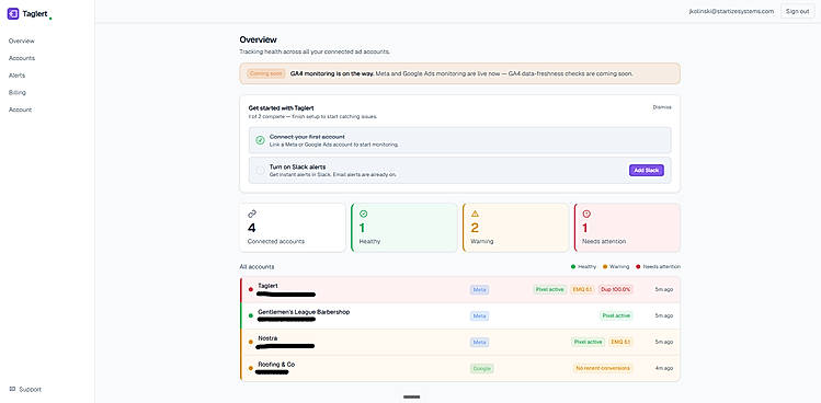 Overview Page