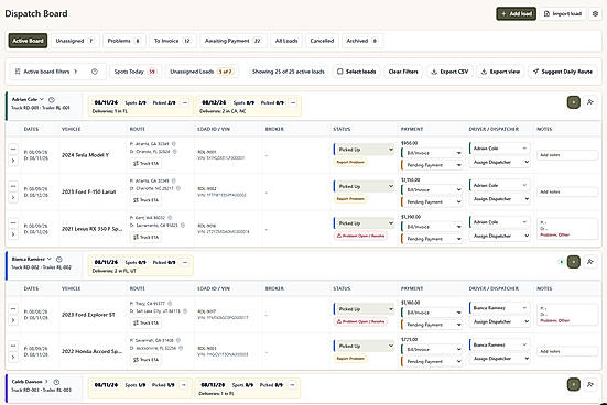 Active Board and dispatch