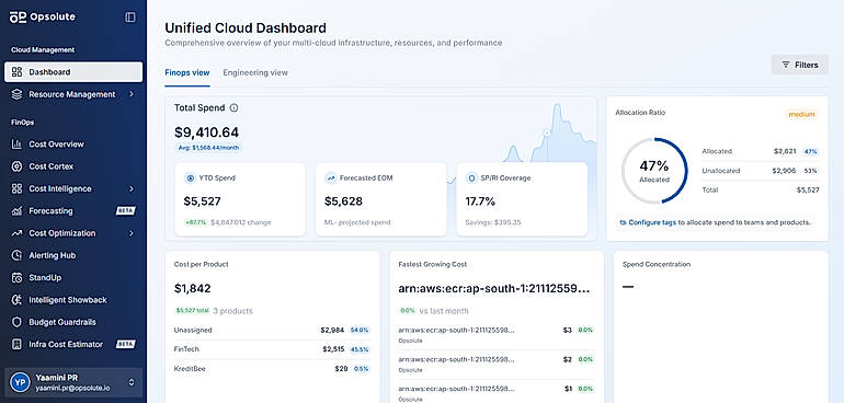 Unified Cloud Dashboard