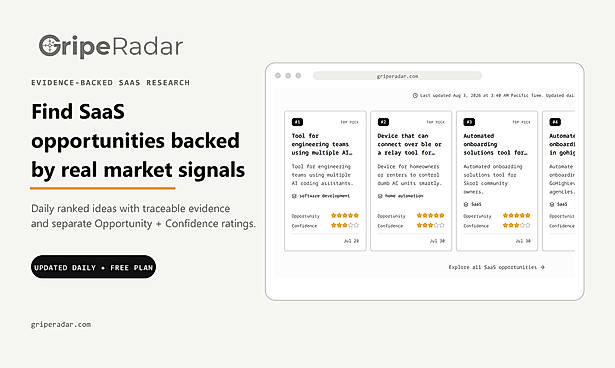 Find SaaS Opportunities Backed by Market Signals
