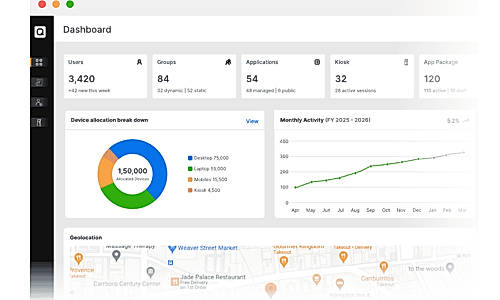 Quantem product overview