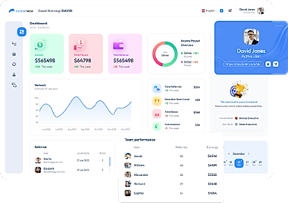 Cloud MLM Software screenshot