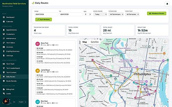 Route Optimization