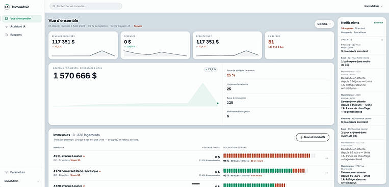 Property Management Dashboard
