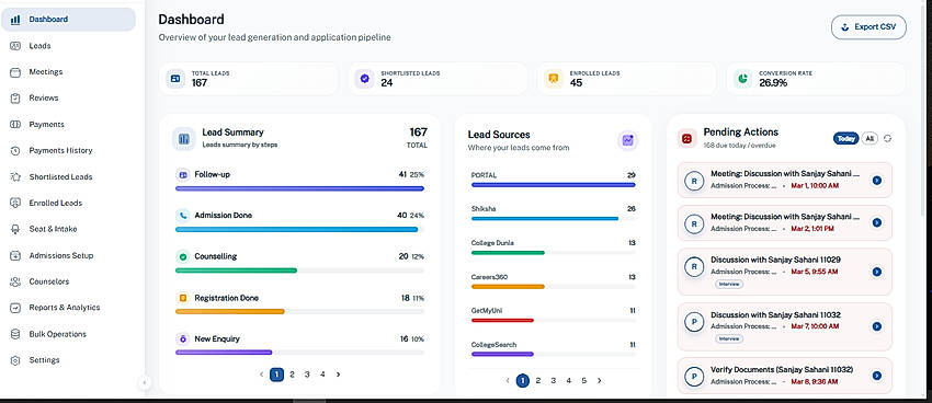 Admissions CRM & Enrollment Software | CampusIRIS