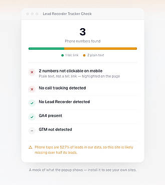 Lead Tracker Chrome Extension