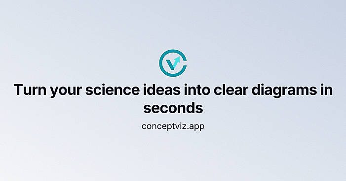 ConceptViz homepage
