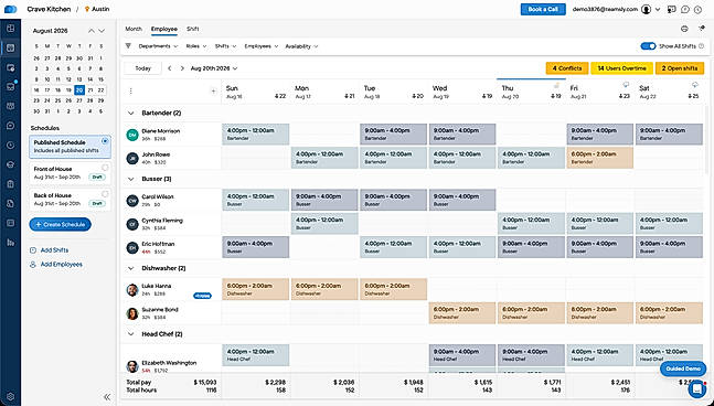 Teamsly employee scheduling organizes shifts by employee, role and availability while flagging conflicts, overtime and open shifts.