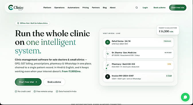 Clinizy Care Homepage