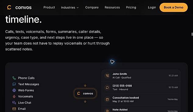 Convos intake hub dashboard