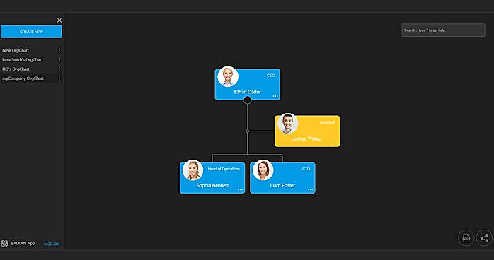 OrgChart App Main Screen
