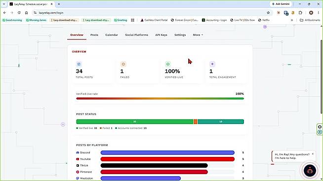 Dashboard Overview