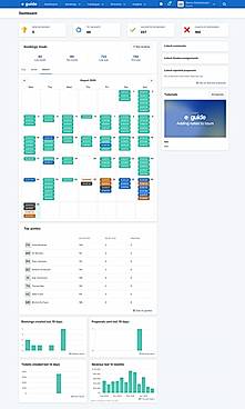 Eguide's dashboard