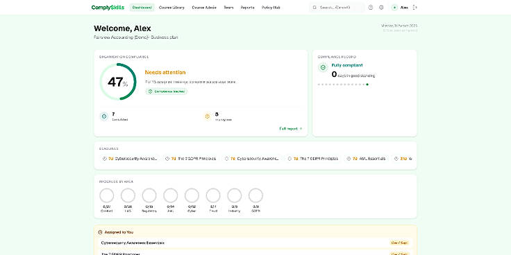 Admin dashboard