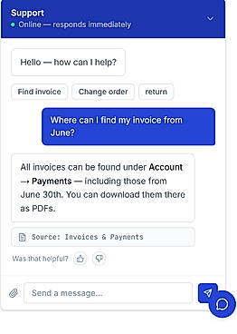 AI support